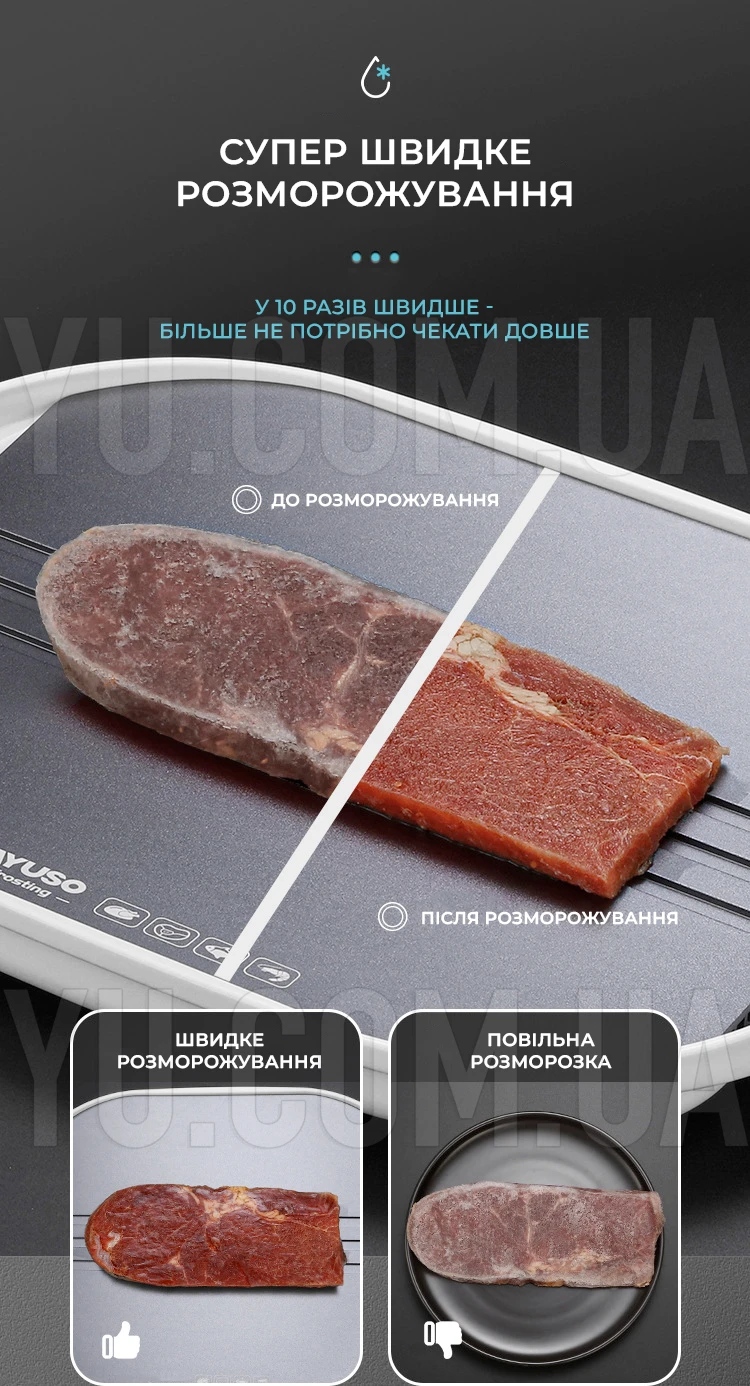 Бытовой размораживатель продуктов, лоток для разморозки, кухонный аппарат для быстрого размораживания еды [39]